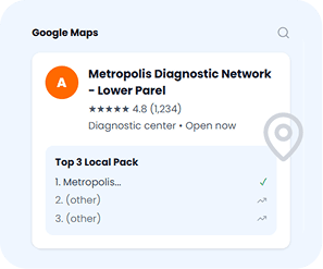 Google Maps local SEO result