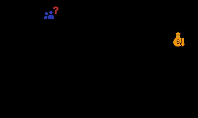 Businesses illustration